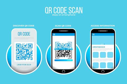 Advice:How to Create a QR Code